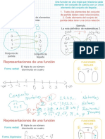 Matemáticas 2 - Clase 1