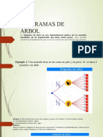 Diagrama de Árbol