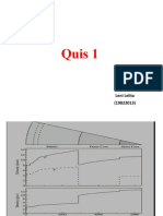 Pembahasan Quis 1 Seismologi