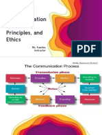 PCOM Lesson 2 Communication Processes, Principles, and Ethics