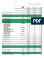 Daftar Ekinerja