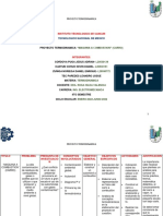 Tabla de Proyecto Termodinamica Maquina A Combustion (Carro)