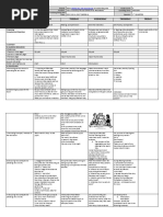 First Quarter ENGLISH (Week 6)