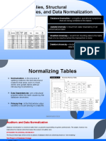 Anomalies, Structural Dependencies, and Data Normalization: Database Anomalies - A Negative Operational Symptoms