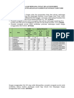 Bahan Belajar Bersama Sub Tema Analisis Pelaksanaan Sambungan Rumah