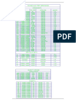 Schedule For Openings Cabana Farm House