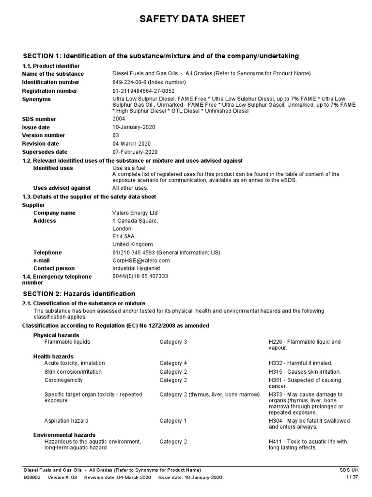 SDS Diesel Fuels and Gas Oils All Grades EU English 04March