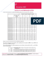 Grade Thresholds - November 2021: Cambridge International AS & A Level Mathematics (9709)