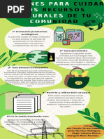 Afiche de Cuidado de Los Ríos | PDF