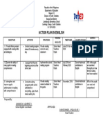 Action Plan in English: Objectives Activities Strategies Persons Involved Time Frame Source of Fund Success Indicators