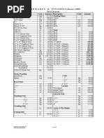 Pricelist Const Materials (Jan 09) .1st QRT