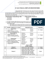 2. FEED ENZYMES Giới thiệu 16.6