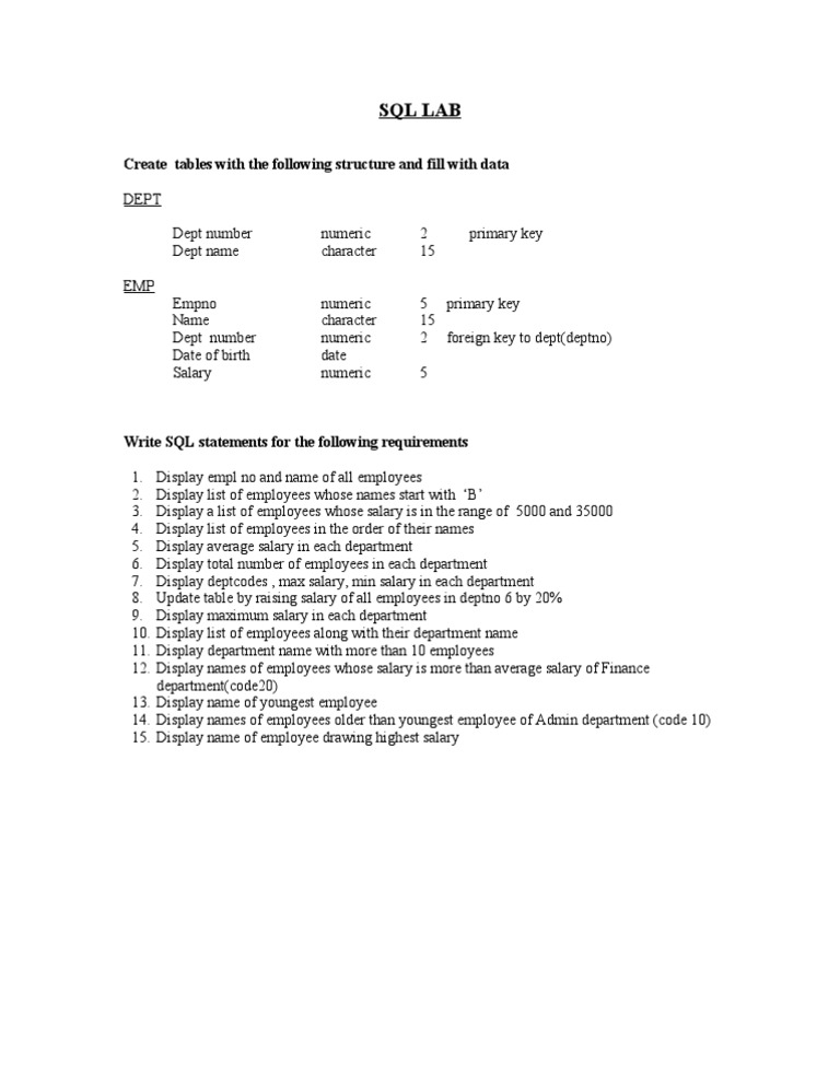 SQL Lab: Create Tables With The Following Structure and Fill With Data ...