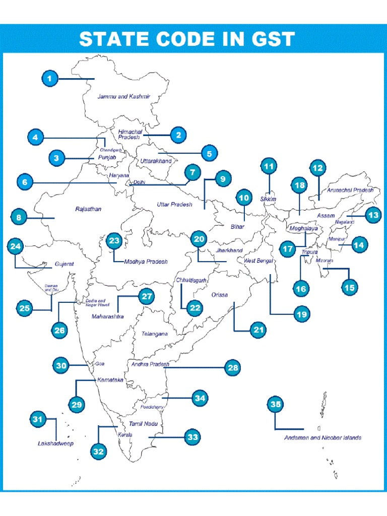 State Code in GST PDF