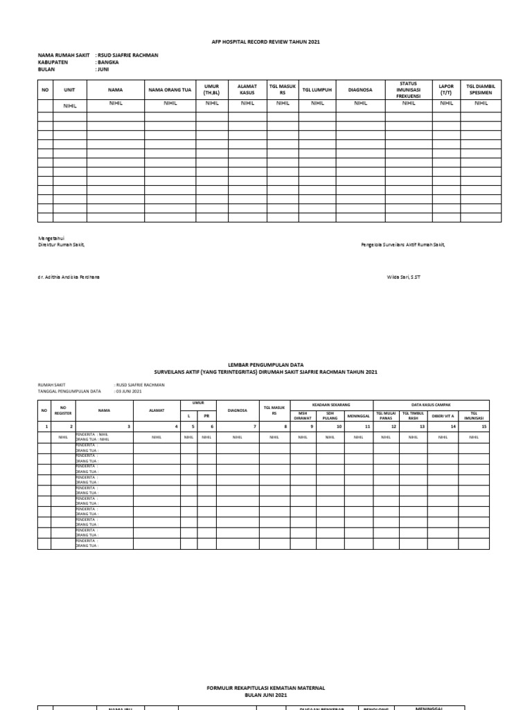 afp-hospital-record-review-tahun-2021-pdf
