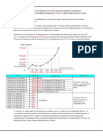 Manuál K Frekvenčním Měničům Řady WL200 - ENG-102-202 (ES)