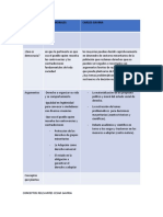 Debate Democracia CG y VM