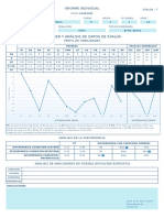 Informe individual de evaluación de habilidades para Dario Sepúlveda González