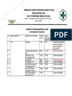 2.6.4 Ep 1 Indikator Kerja