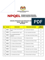 Senarai PPB Iab 2021