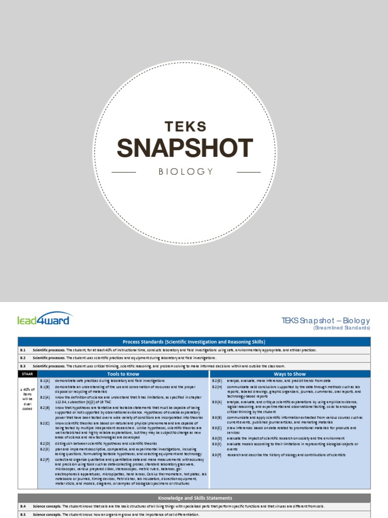 Biology Snapshot PDF Evolution Organisms
