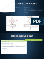 Loopsinjava