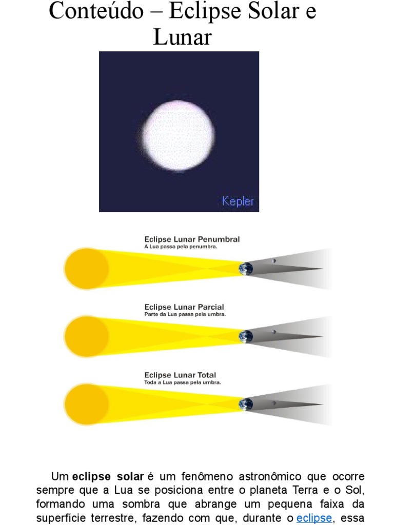 Eclipses Solar e Lunar: Conceitos e Atividades | PDF | Eclipse | Lua
