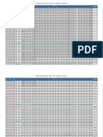 Jadwal Web SO5 MRI - Tanggal 28 Mei 2022