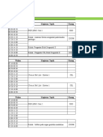 SENIN, 25 APRIL 2022 Waktu Kegiatan: Topik Ruang: Clinical Skill Lab: Kateter 1