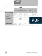 Matriz: Estratégias/ Processos Cognitivos Componentes