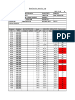 Post Tension Stressing Log
