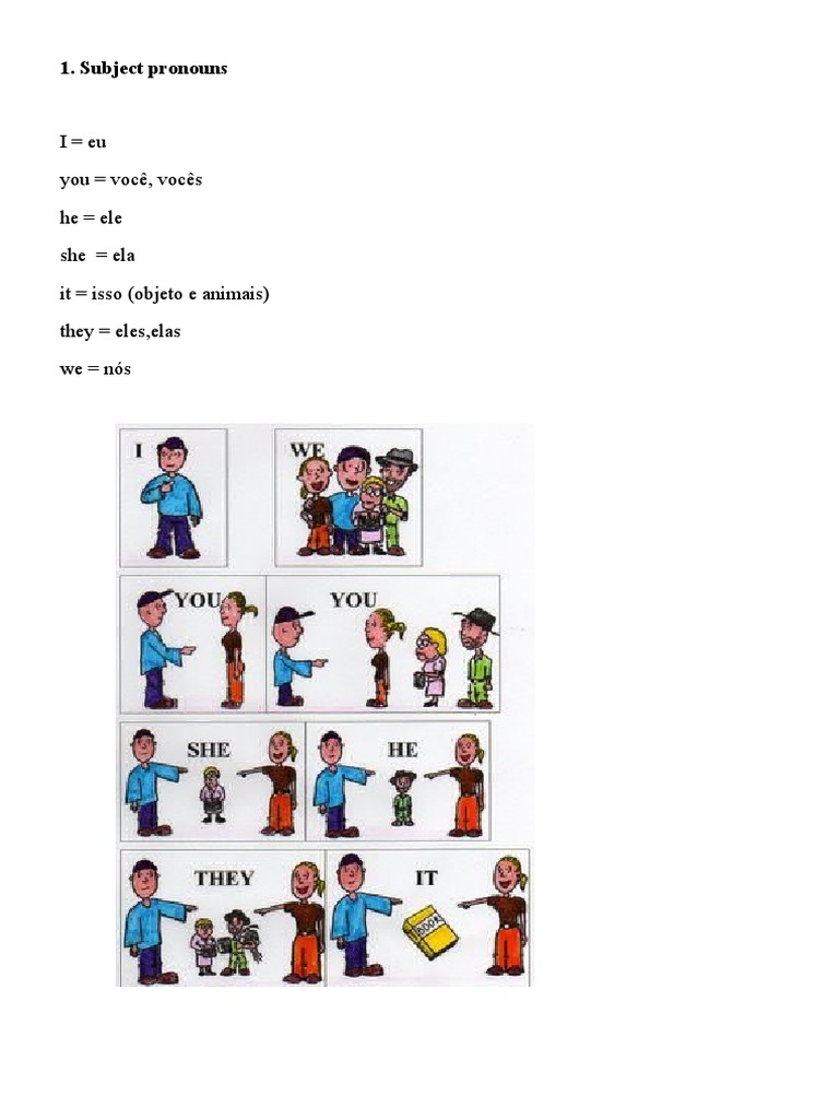 Subject Pronouns | PDF | Artes Linguísticas e Disciplina | Autoajuda