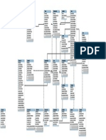 DB Schema PDF