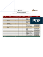 Regiones Inmujeres Semarnat Pa 13052022