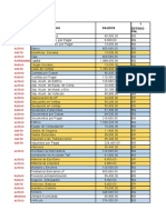 Practico # 2 Analisis Finaciero