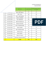 PKM SEWO-Lap Vaksisnasi Anak 6-11 15 Maret 22 FIX.