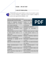 Hofstede Pe Scurt