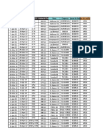 Fecha de Ingreso Fecha de Entrega de Informe Orden QT No. Orden de Trabajo