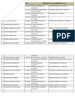 Lista de alumnos 4° grado con invitados