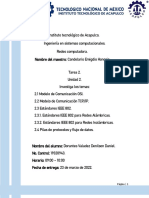 Unidad 2 - Norrmas y Estándares de Redes de Datos