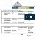 Department of Educa: Weekly Learning Plan