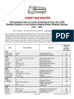 Sydney Bus Route Renumbering Chronology