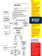 ALUR PASIEN Covid Anak
