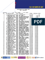 Clasificacion Cuarta Etapa 5