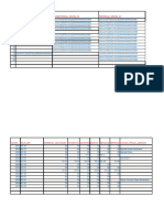 Template Import SKP Transform 2021