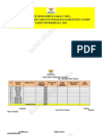 Upz Desa Salakaria (Upz) 2021