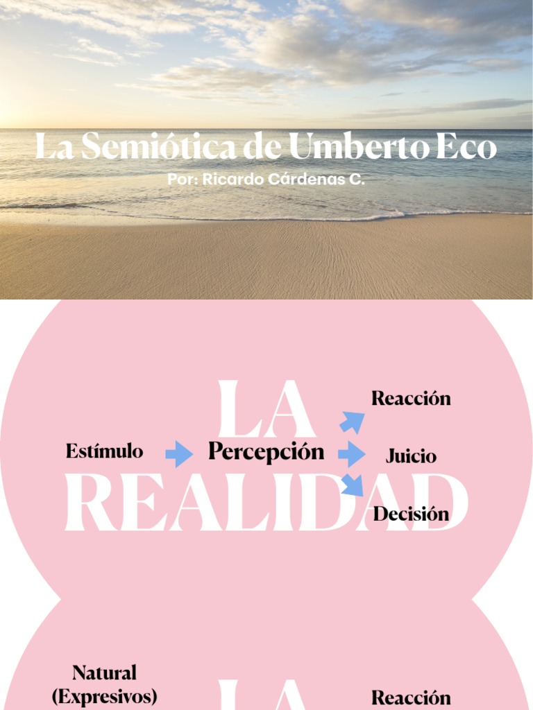 La Production Des Signes - Eco, Umberto - Livres