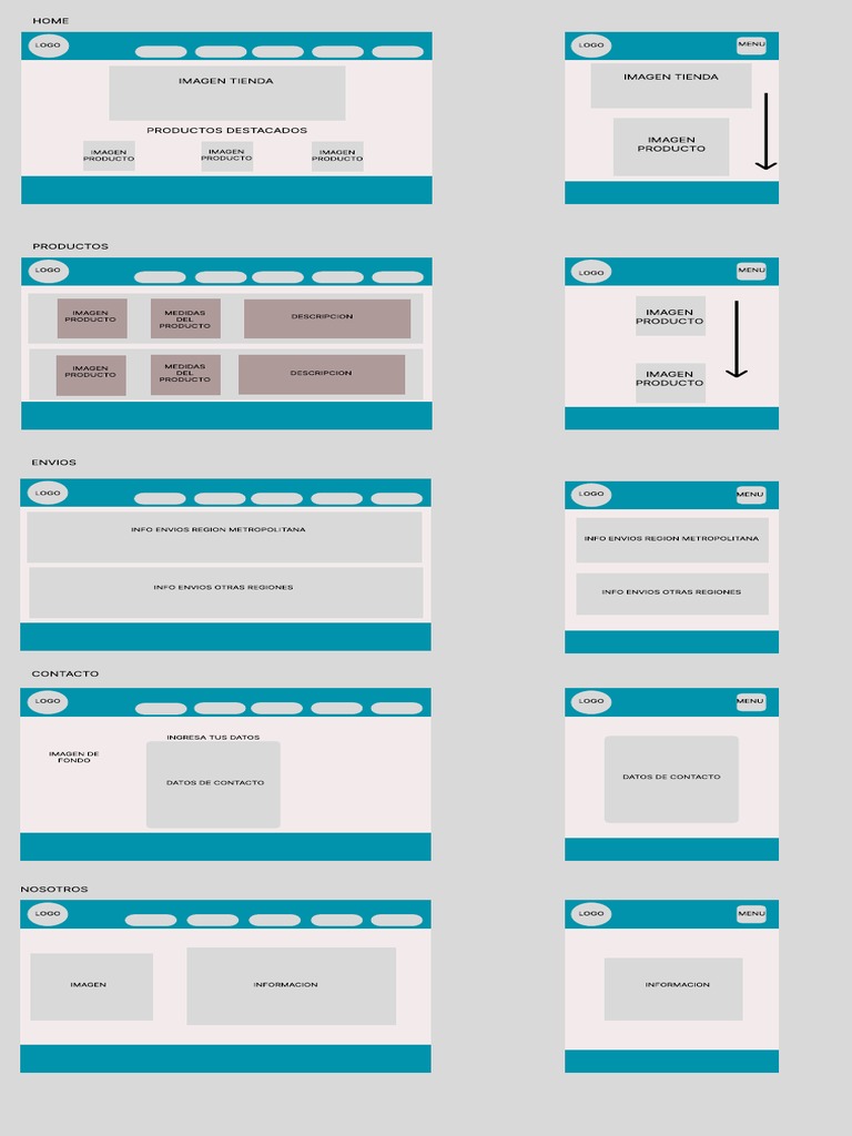 prototipo wireframe proyecto pagina web | PDF