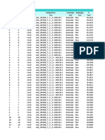 Table: Element Forces - Links Link Linkelem Station Outputcase Casetype Steptype P