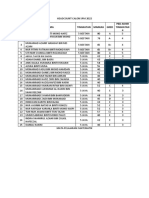 BIL Nama Tingkatan Markah Gred PBD Akhir Tingkatan 4: Abdul Taiyeb Bin Saidin